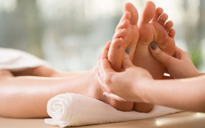 What is Reflexology?